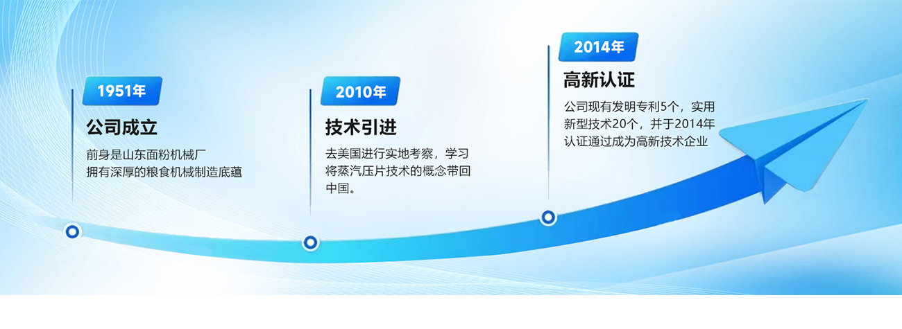 公司簡介
